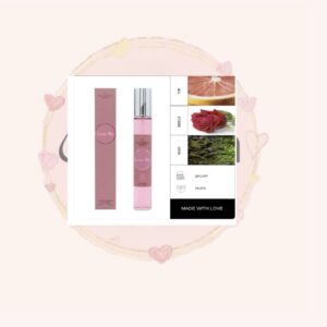 Perfume de bolso inspiração